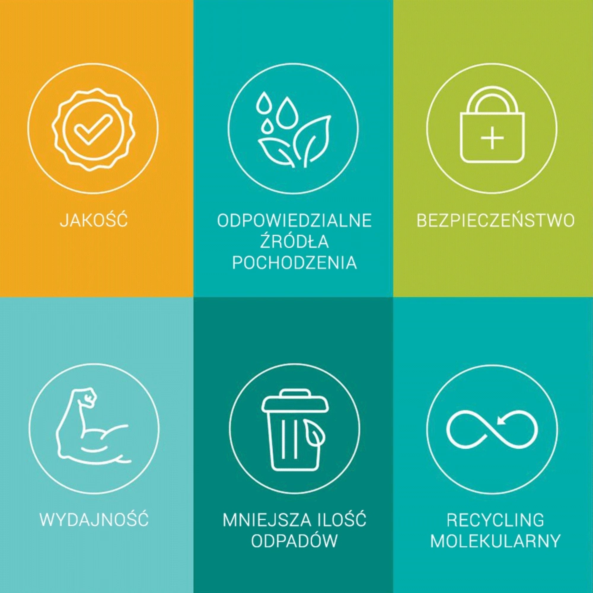 Contigo Ashland Scuba – butelka z recyklingu, ze słomką i ustnikiem AutoSpout®, szczelna i bezpieczna, kolor: turkusowy