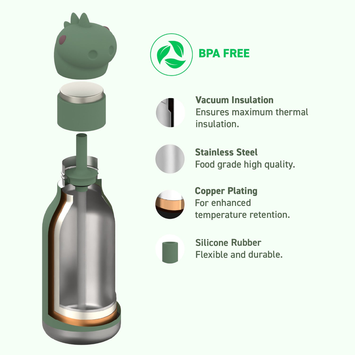 Asobu Bestie Bottle – zielona butelka termiczna 460 ml dla dzieci, uroczy wzór dinozaura, słomka, stal nierdzewna, izolacja termiczna.
