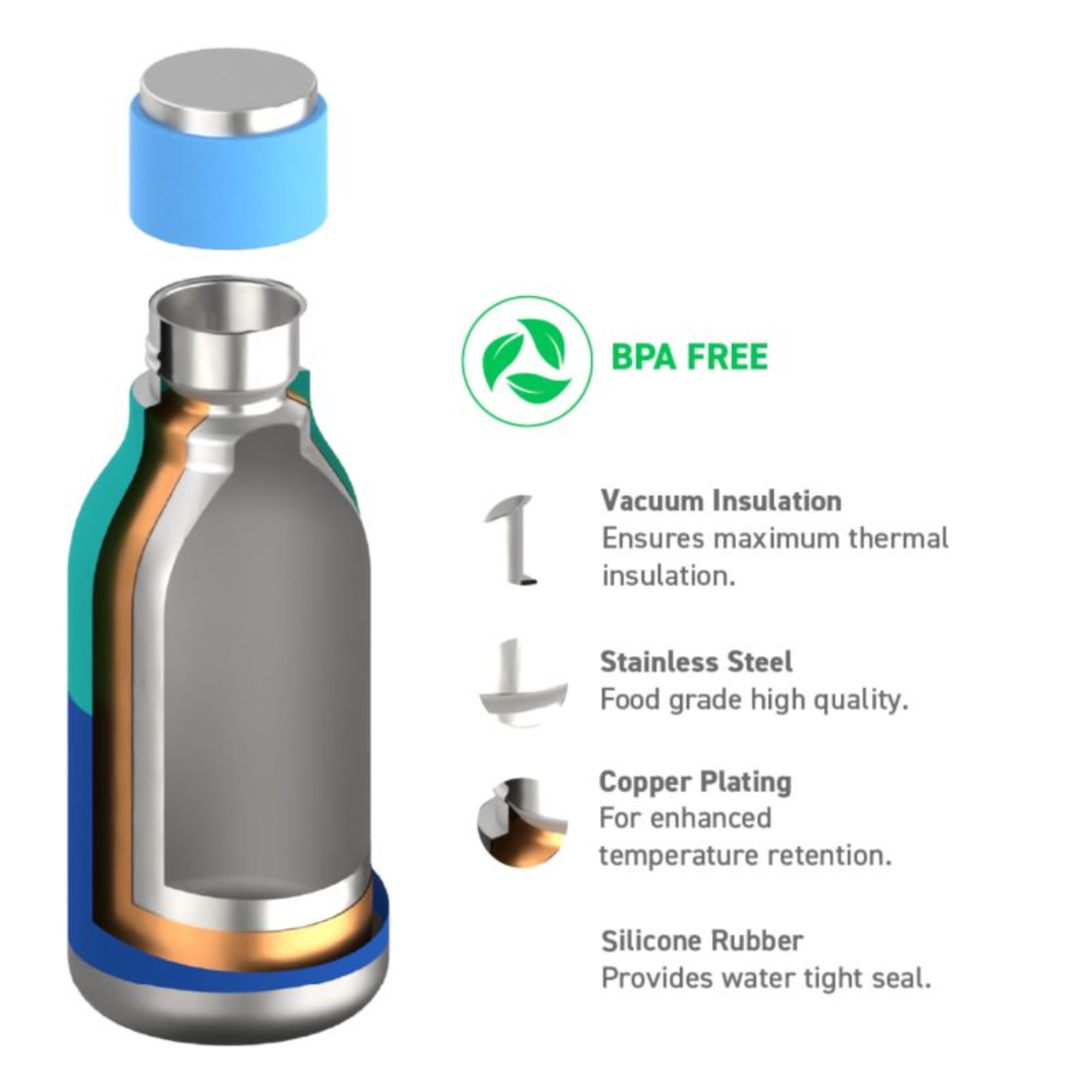 ASOBU Urban Pastel Blue – stylowa butelka termiczna, 24 h chłodu, trwała i bez BPA, idealna do miasta