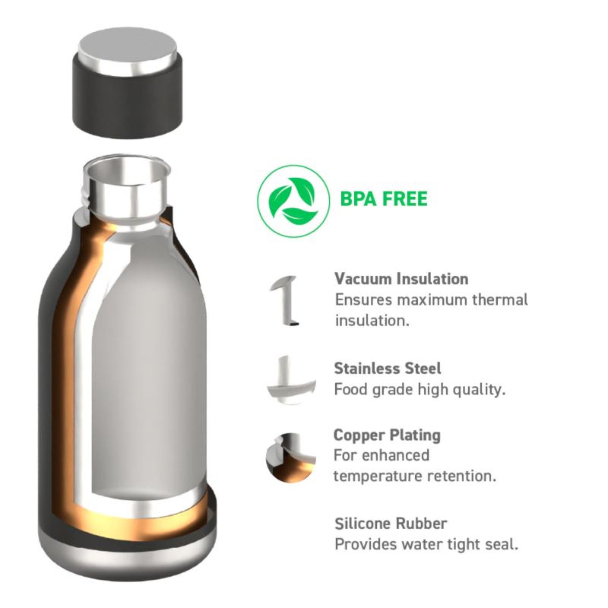 ASOBU Urban Wood – stylowa butelka termiczna, 24 h chłodu, trwała i bez BPA, idealna do miasta