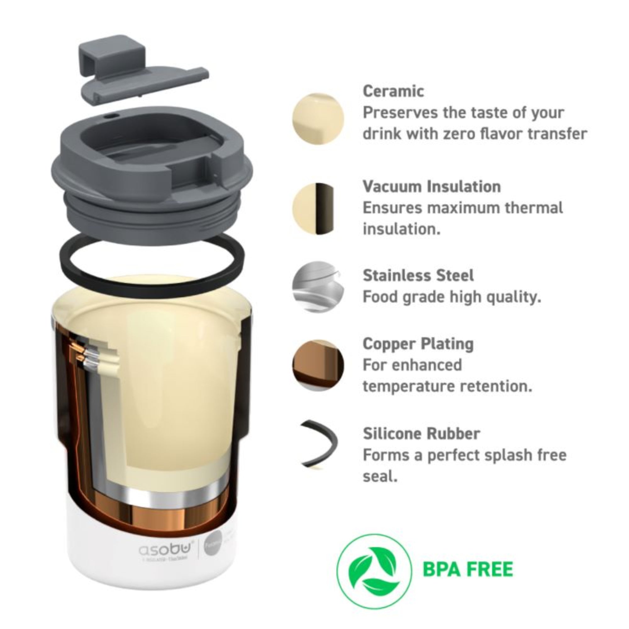 Asobu The Mini Pick Up biały 355 ml – kompaktowy kubek termiczny z izolacją próżniową, ceramiczną powłoką i szczelną nakrętką.