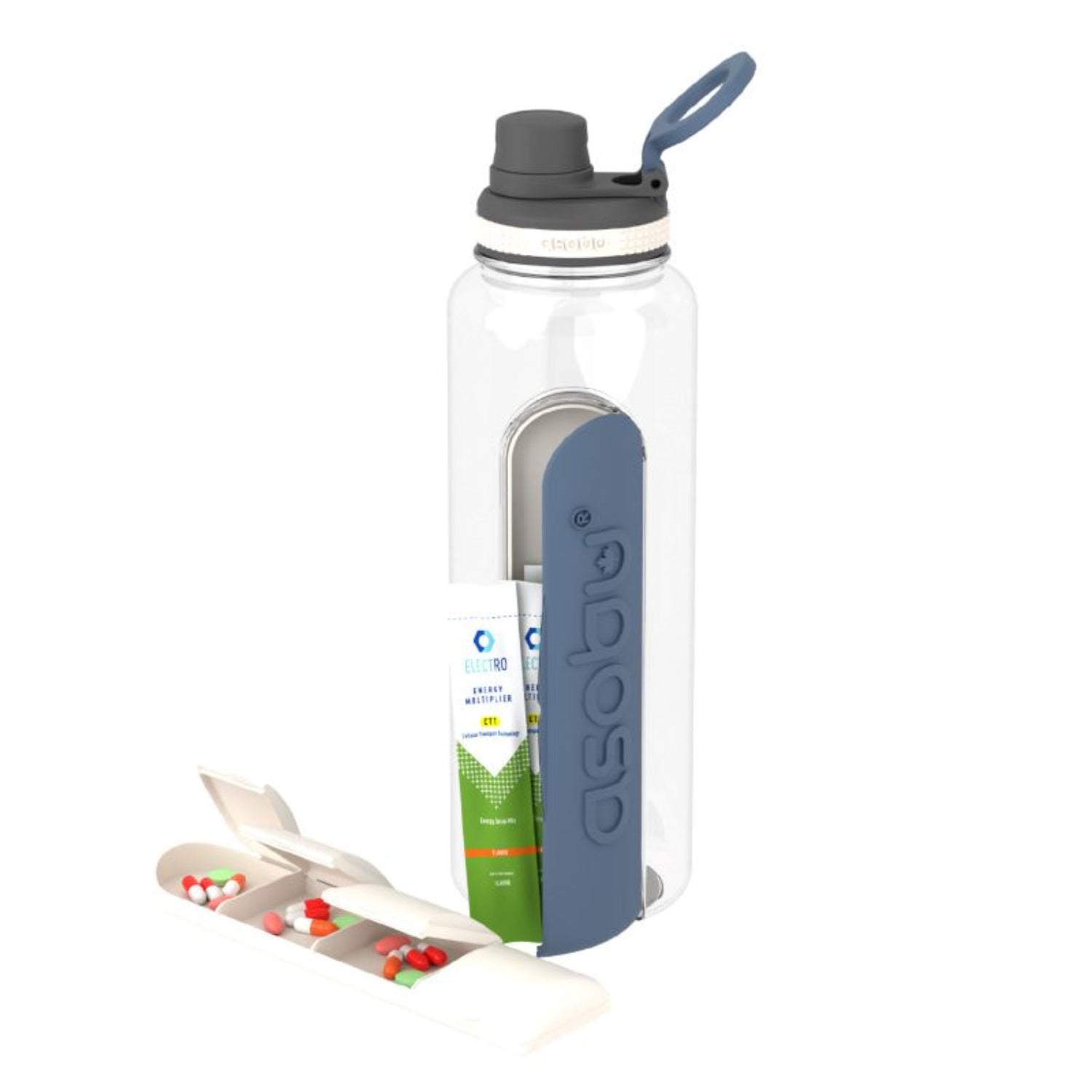Butelka ASOBU Electrolyte niebieska 1,3 l – wytrzymały tritan, wbudowany pojemnik na suplementy, szczelna i lekka, idealna dla aktywnych
