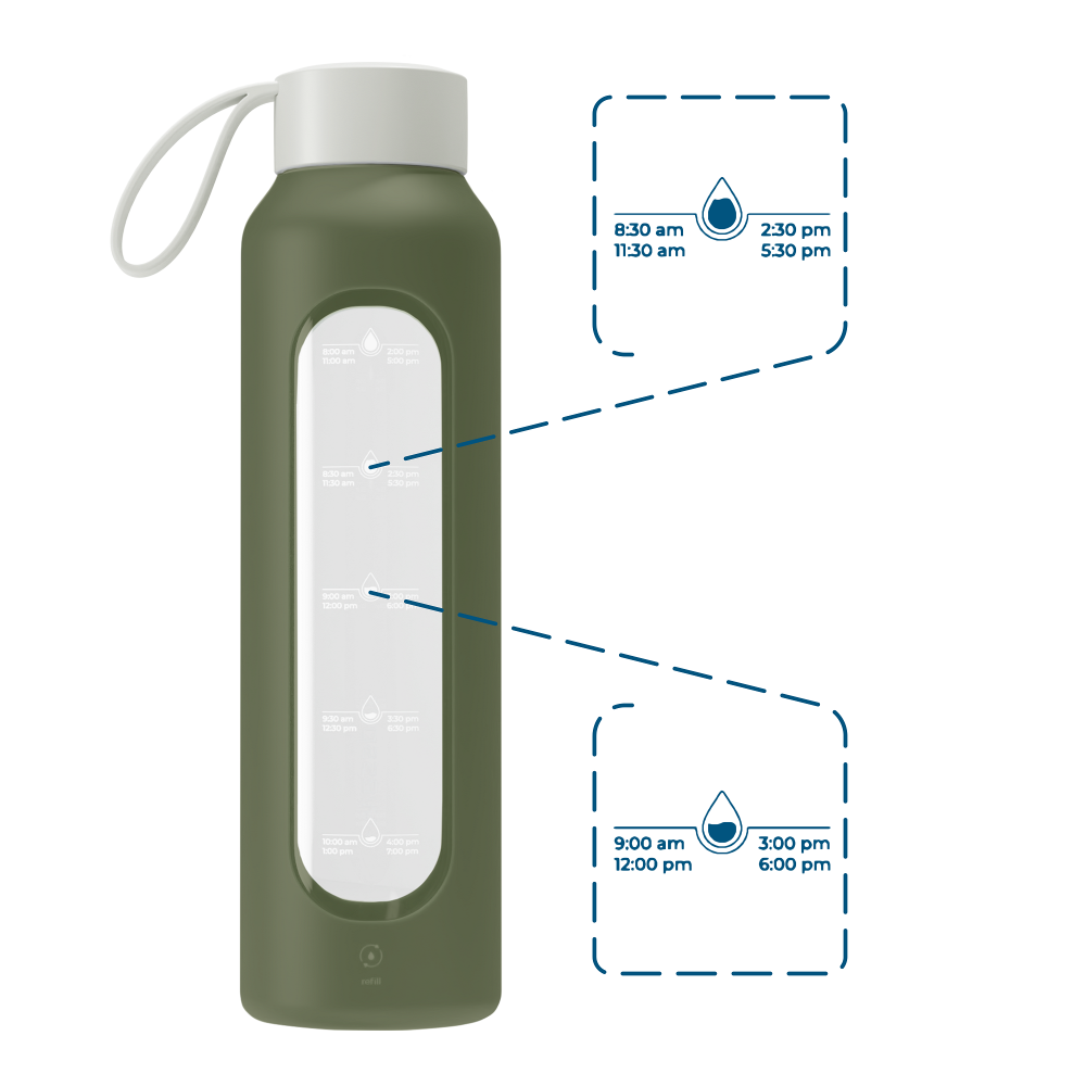 Wessper Borosilicate Olive – zielona, szklana butelka motywacyjna 500 ml. Szkło borokrzemowe, silikonowe etui, szczelna zakrętka, miarka godzinowa, bez BPA, do zimnych i gorących napojów.