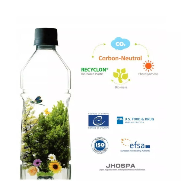 Przyjazne środowisku - butelki Ion8: grafika